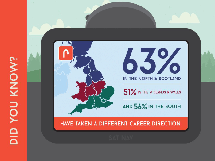 UK regional career data